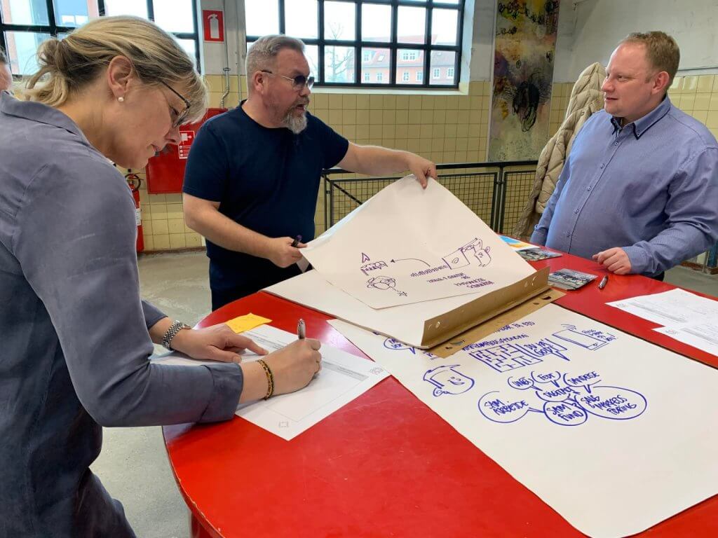 Lærere tænker og tegner på plancher i projektet fra grundskole til business